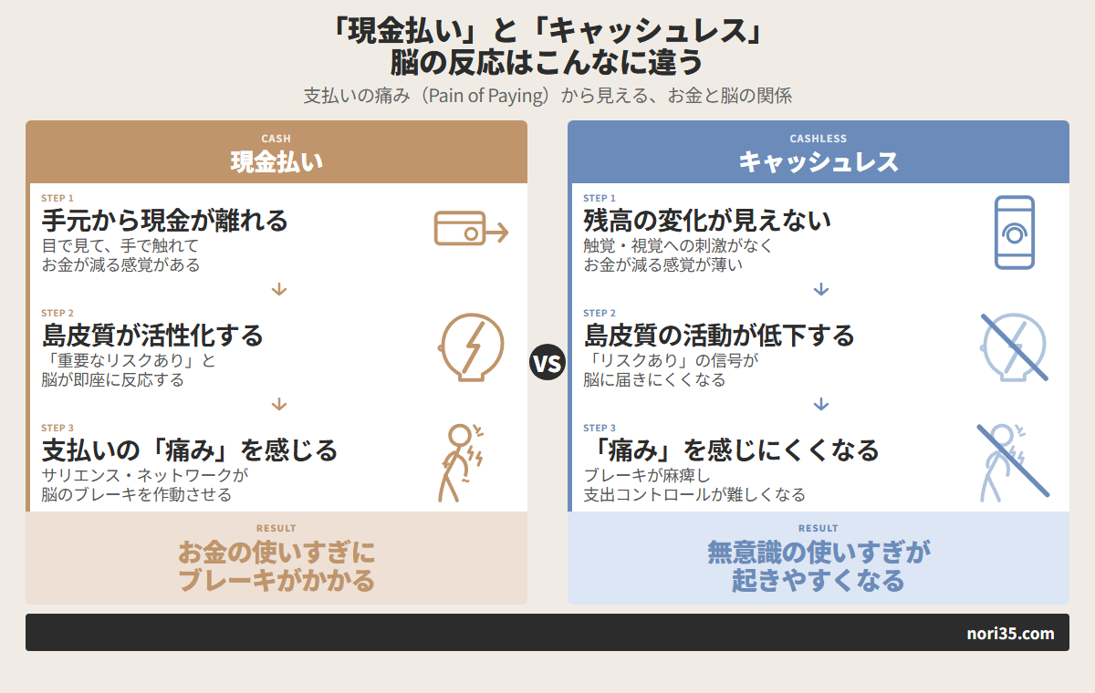 迴セ驥第鴛縺・→繧ュ繝」繝・す繝・繝ャ繧ケ謇輔>縺ョ閼ウ縺ク縺ョ蠖ア髻ソ縺ョ驕輔>繧堤、コ縺吝ッセ豈泌峙隗」