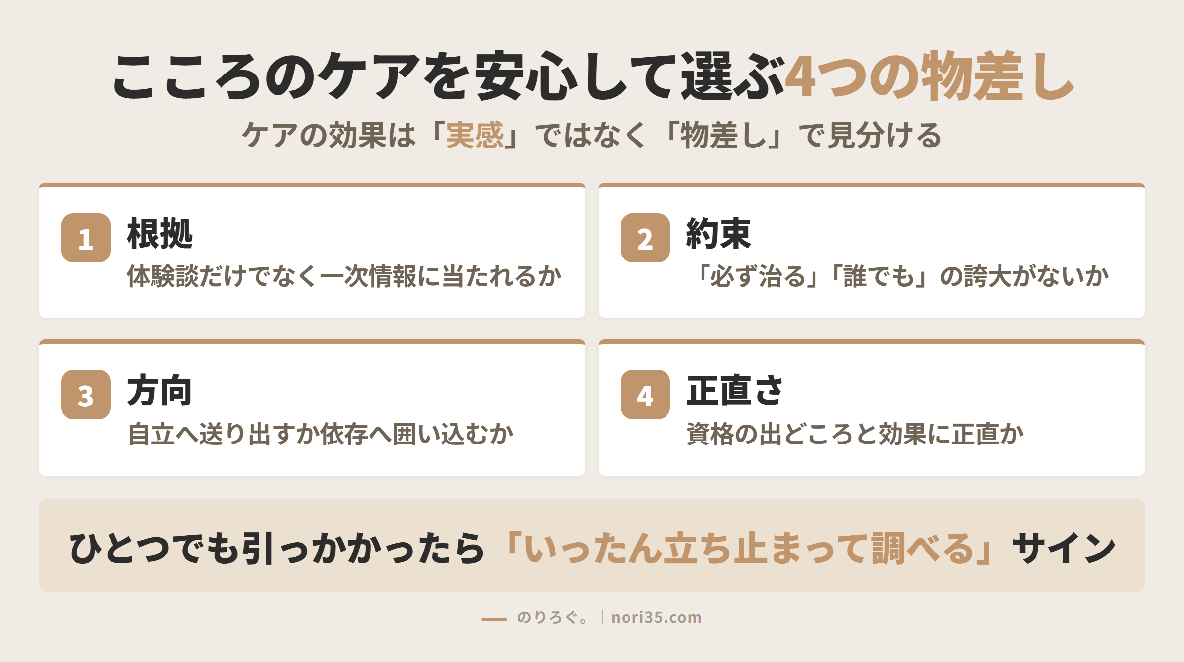 こころのケアを安心して選ぶ4つの物差し（根拠・約束・方向・正直さ）をまとめた図解